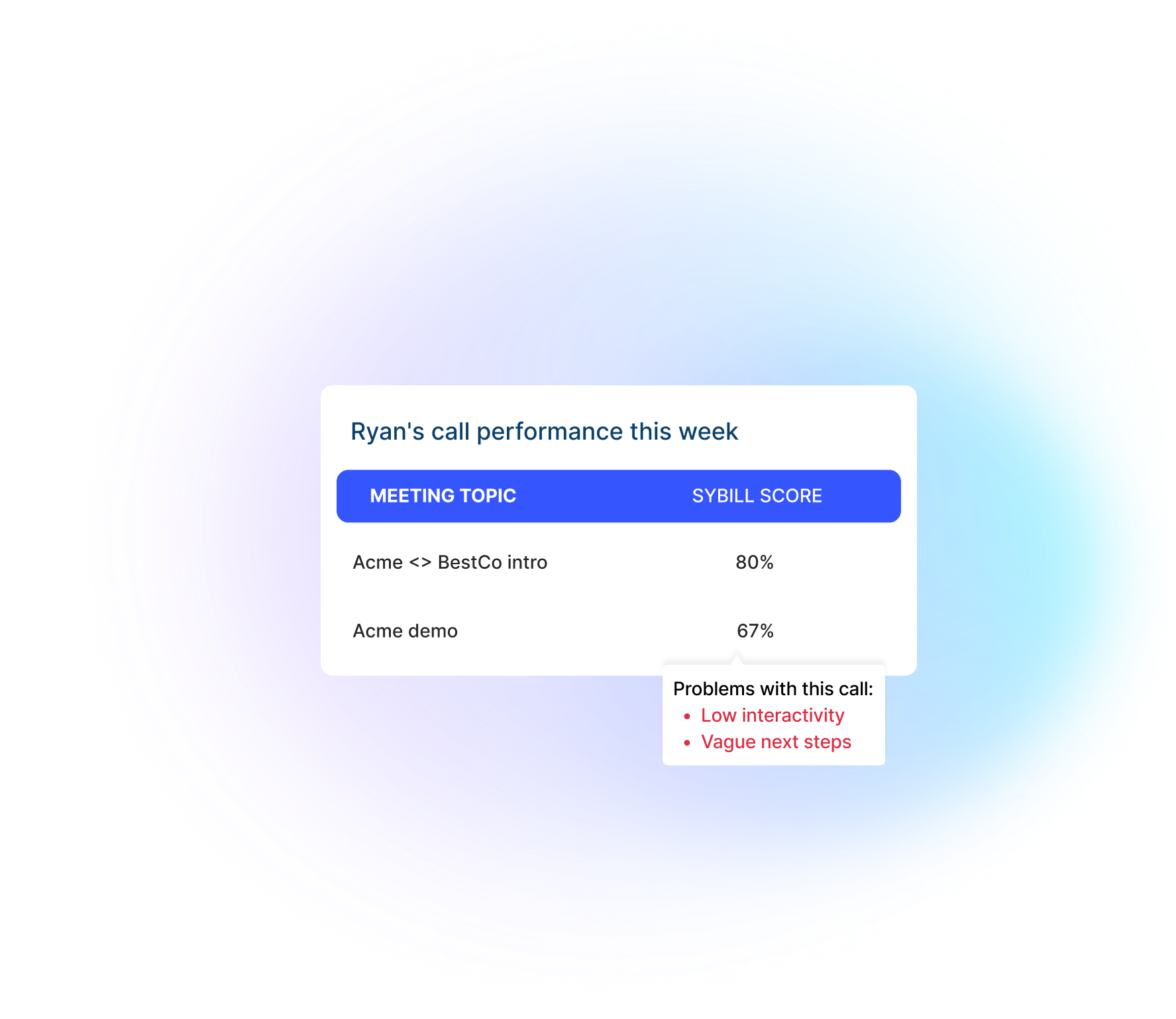 card-image